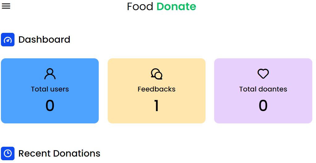 Food Waste Management System