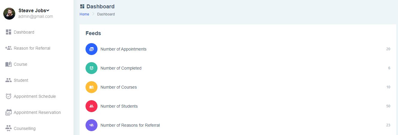 Virtual and Remote Guidance Counseling System