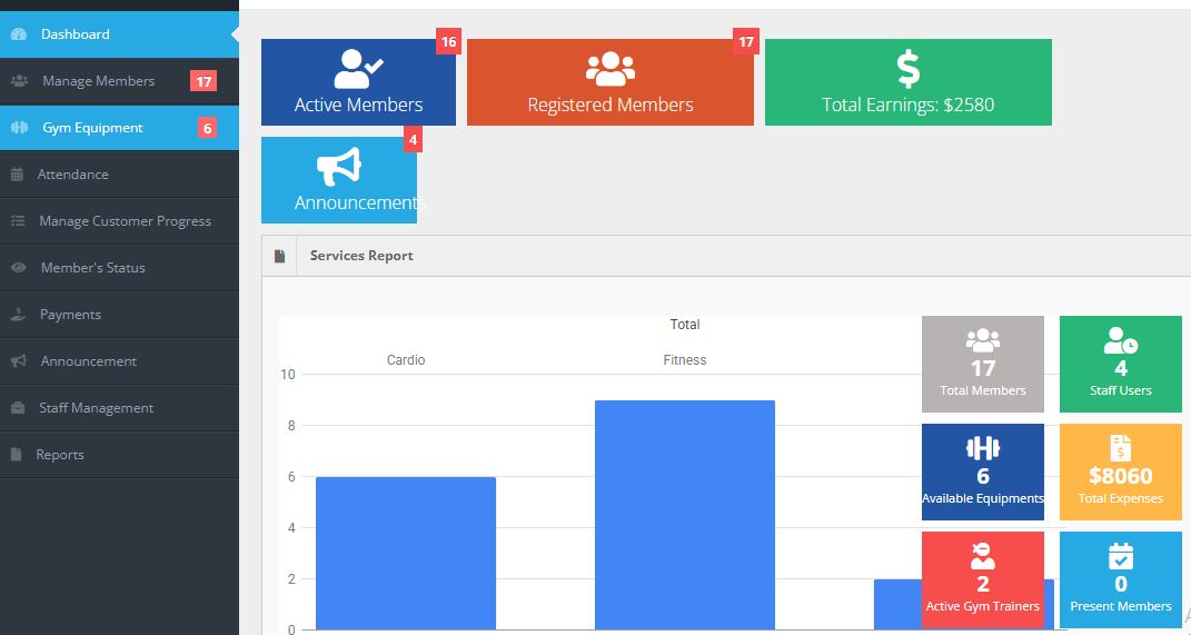 Gym Management System