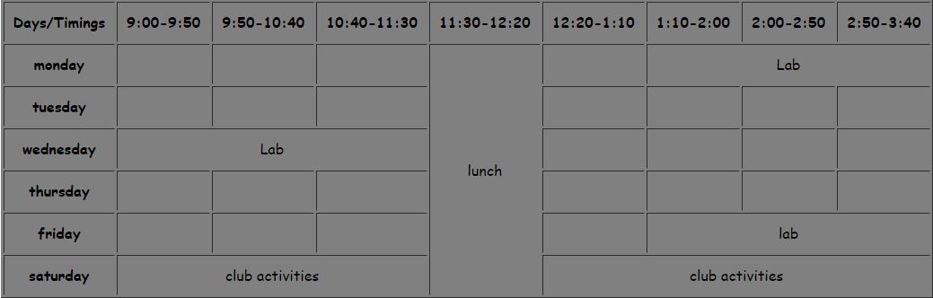 Timetable Management System