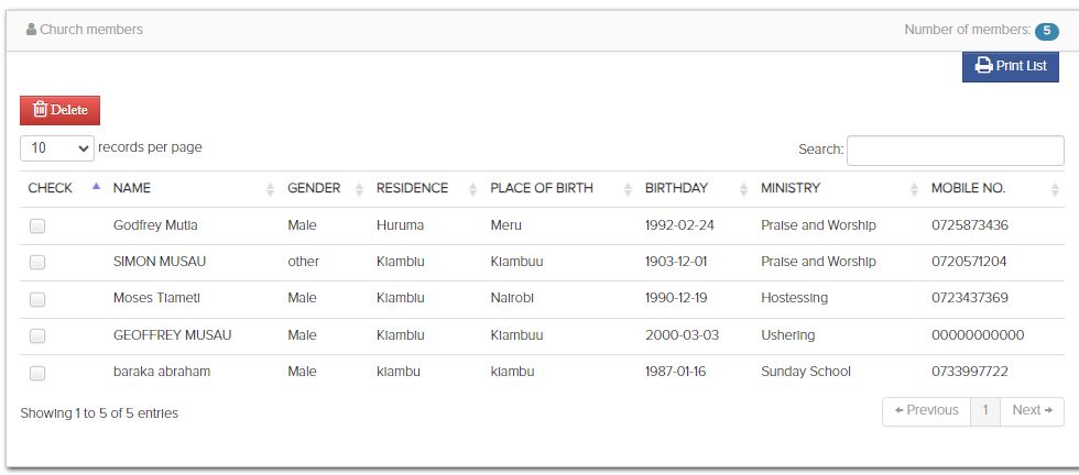 Sample registered church memebrs