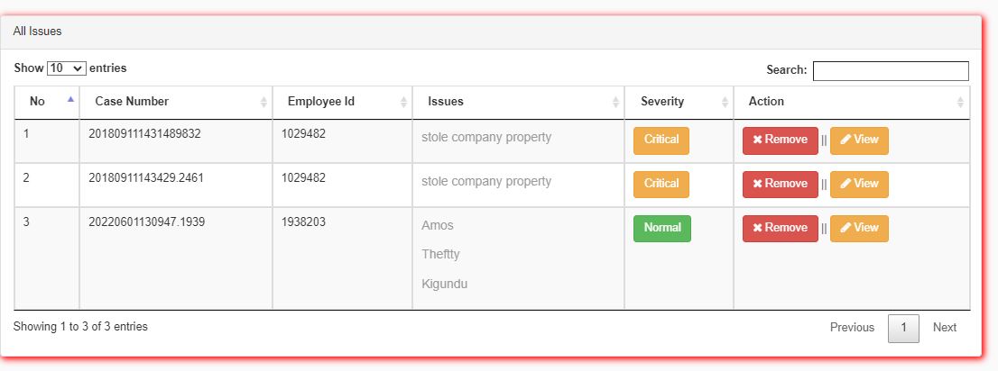 List of Reported issues