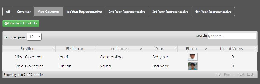 Sample Applicants List