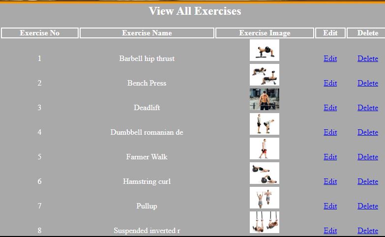 Exercise List